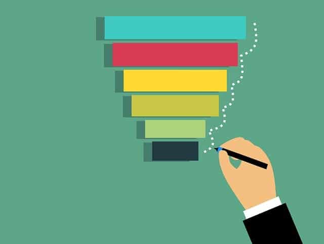 Maximizing Your Revenue Potential: How to Create a Winning Consulting Sales Funnel