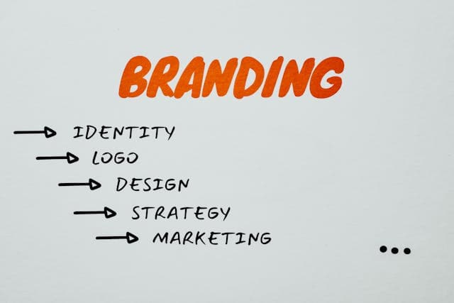 A poster with a uniform background that has the word BRANDING. Under the word are other words in bullet form using arrows: identity, logo, design, strategy, marketing.